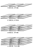 Deck Oven 3 Pan Layout